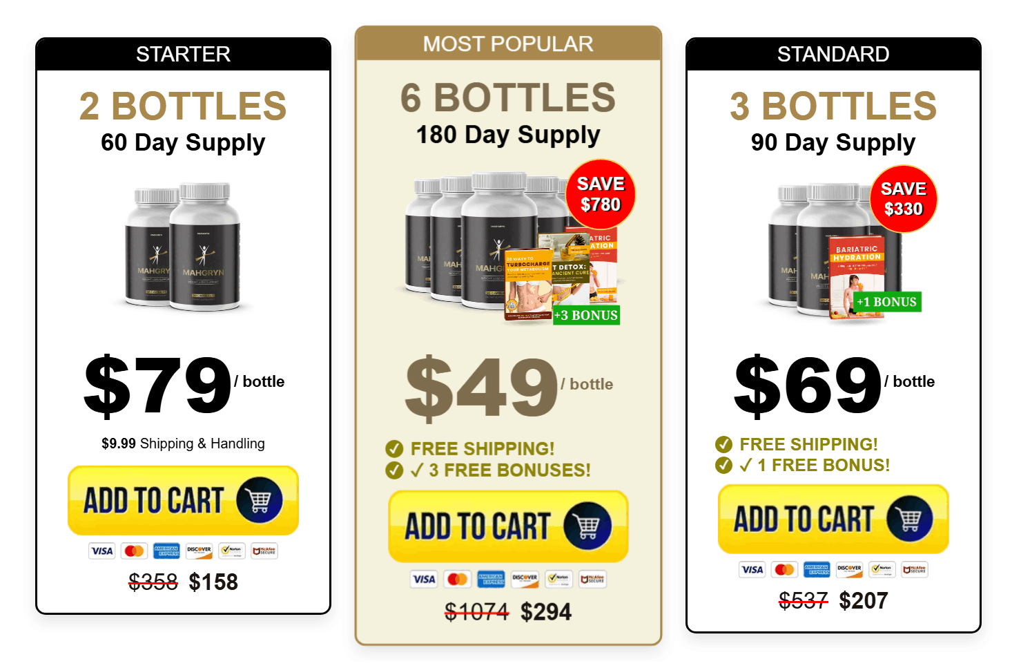 Mahgryn pricing packages: 2, 3 and 6 bottle options with savings